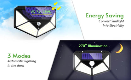 Solar Security Lamp Outdoor Garden Decor Solar Powered