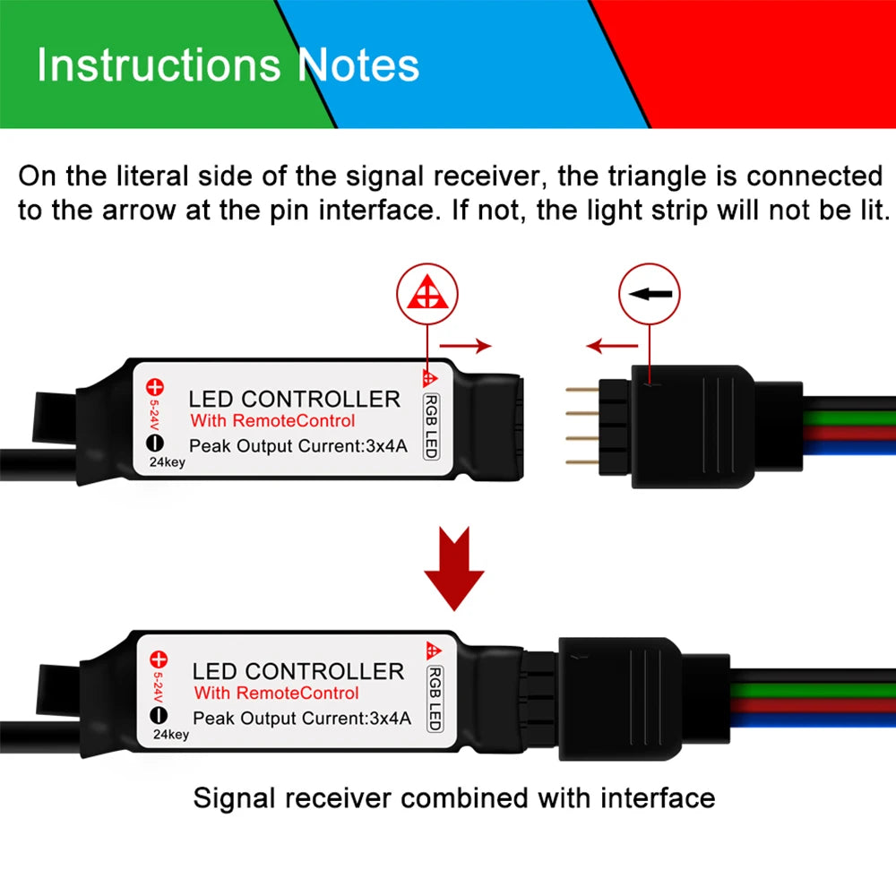 USB LED Neon Rope Lights, RGB Led Strip Lights
