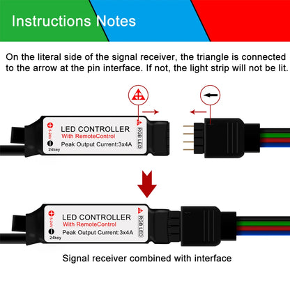 USB LED Neon Rope Lights, RGB Led Strip Lights