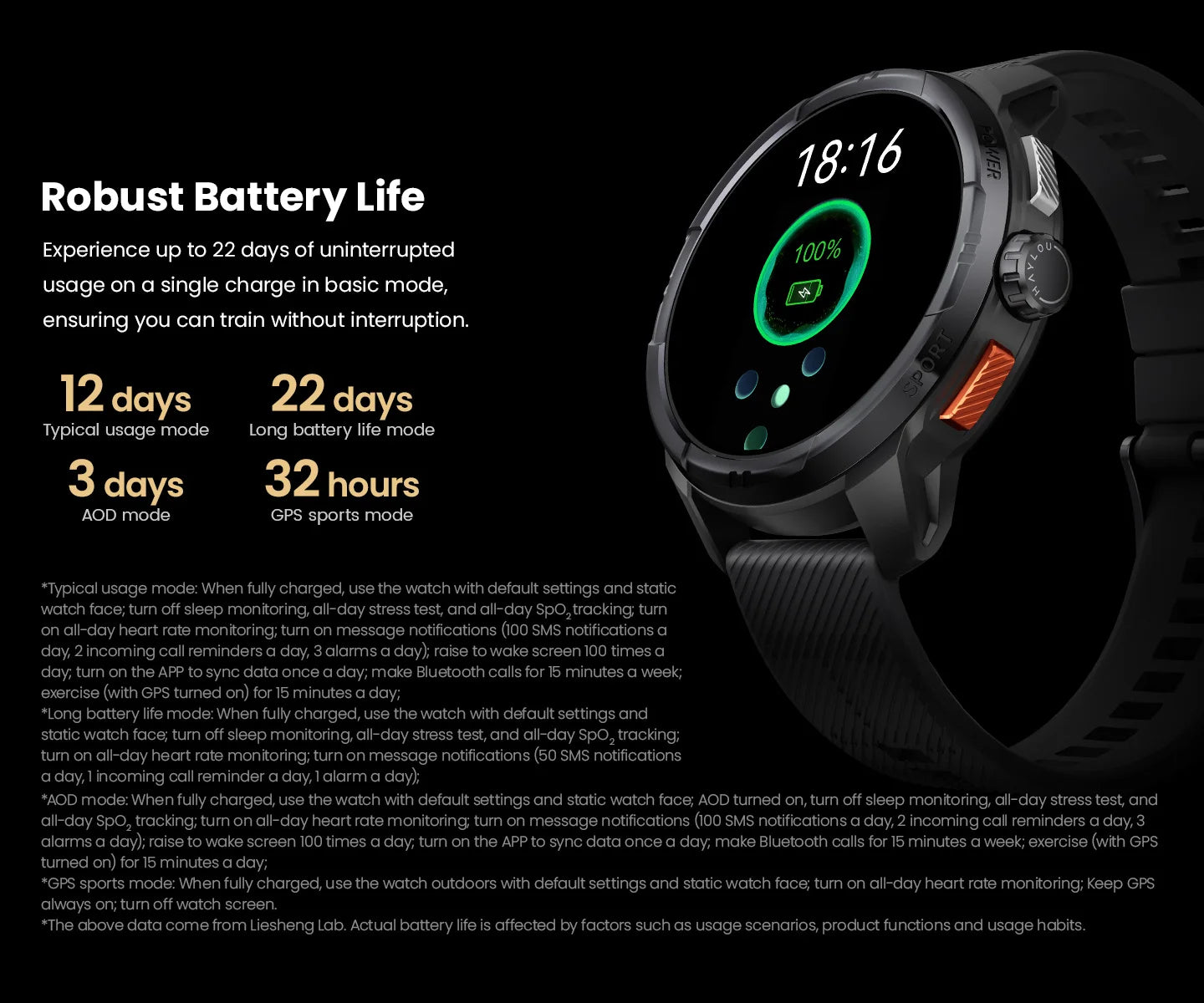 HAYLOU Solar Ultra GPS Smartwatch 1.6” AMOLED Display