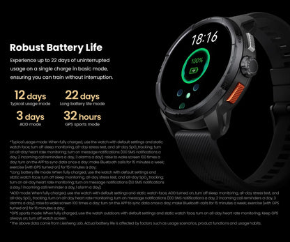 HAYLOU Solar Ultra GPS Smartwatch 1.6” AMOLED Display