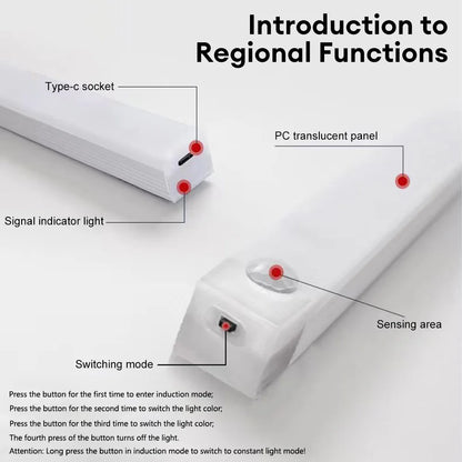 LED Motion Sensor Light Wireless LED Night Light