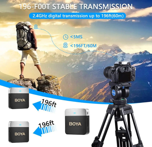 BOYA BY-M1V Wireless Lavalier Microphone