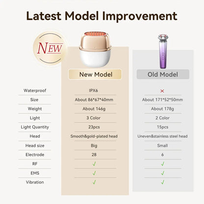 Multi-Polar RF Beauty Device Skin Tightening Anti-Aging Wrinkle
