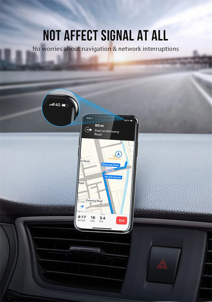 Magnetic Car Phone Holder Magnet Mount Bracket Stick on Car Dashboard