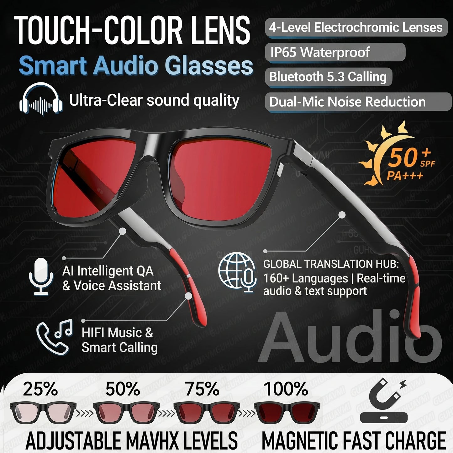 New Bluetooth Audio Smart Glasses AI Translation Auto