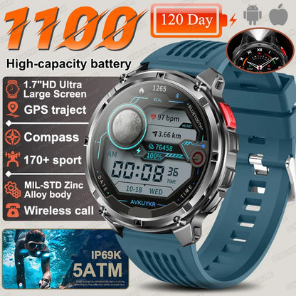 New T-Rex3 Pro 1100mAh Battery Smart Watch GPS Path