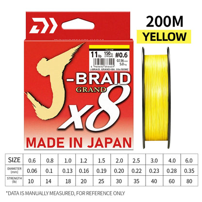Original X8DAIWA-J Braided Expedition 8 strands Fishing Line