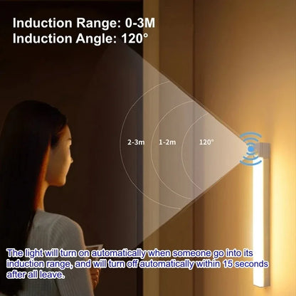 Motion Sensor Wireless LED Night Light USB Rechargeable Long Strip