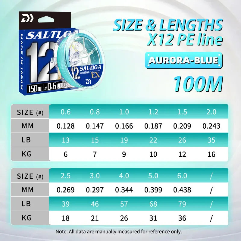 New X12 Strands Fishing Line Braided PE Fishing Strong Line