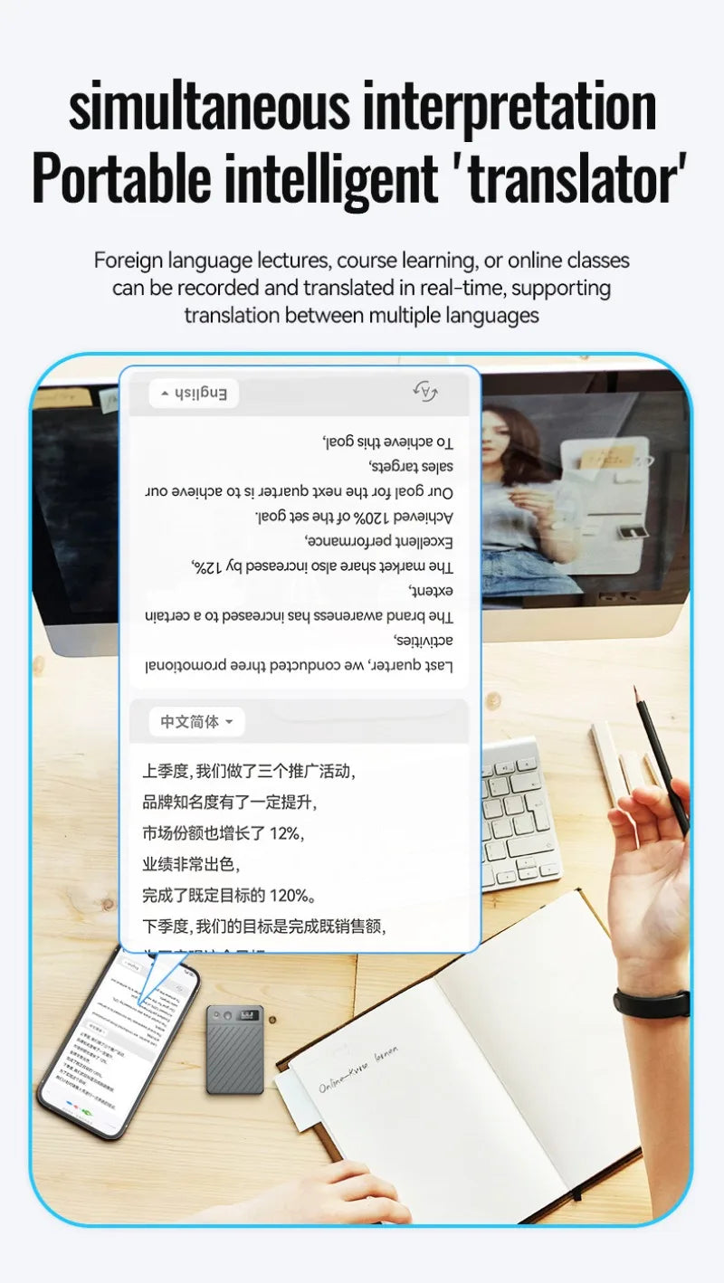 8GB-256GB AI Voice Recorder with 0.42-inch Display Screen Real-Time