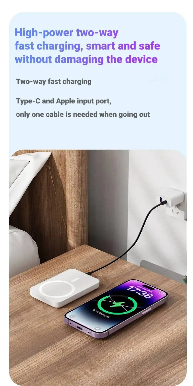 20000mAh Magnetic Power Bank Wireless PD 22.5W Fast Charger