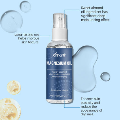 Magnesium Oil Moisturizing Spray Better Sleep Relieve