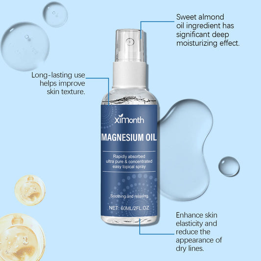 Magnesium Oil Moisturizing Spray Better Sleep Relieve