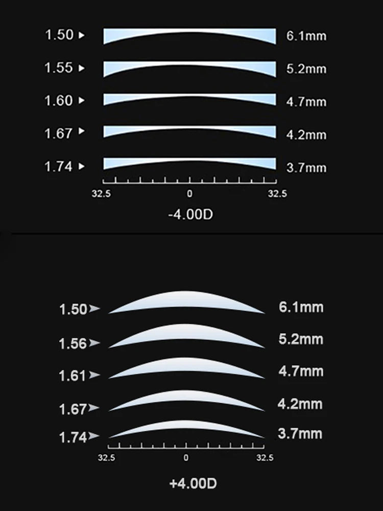 Men Optical Sunglasses TR90 Eyeglasses Frame Eyewear