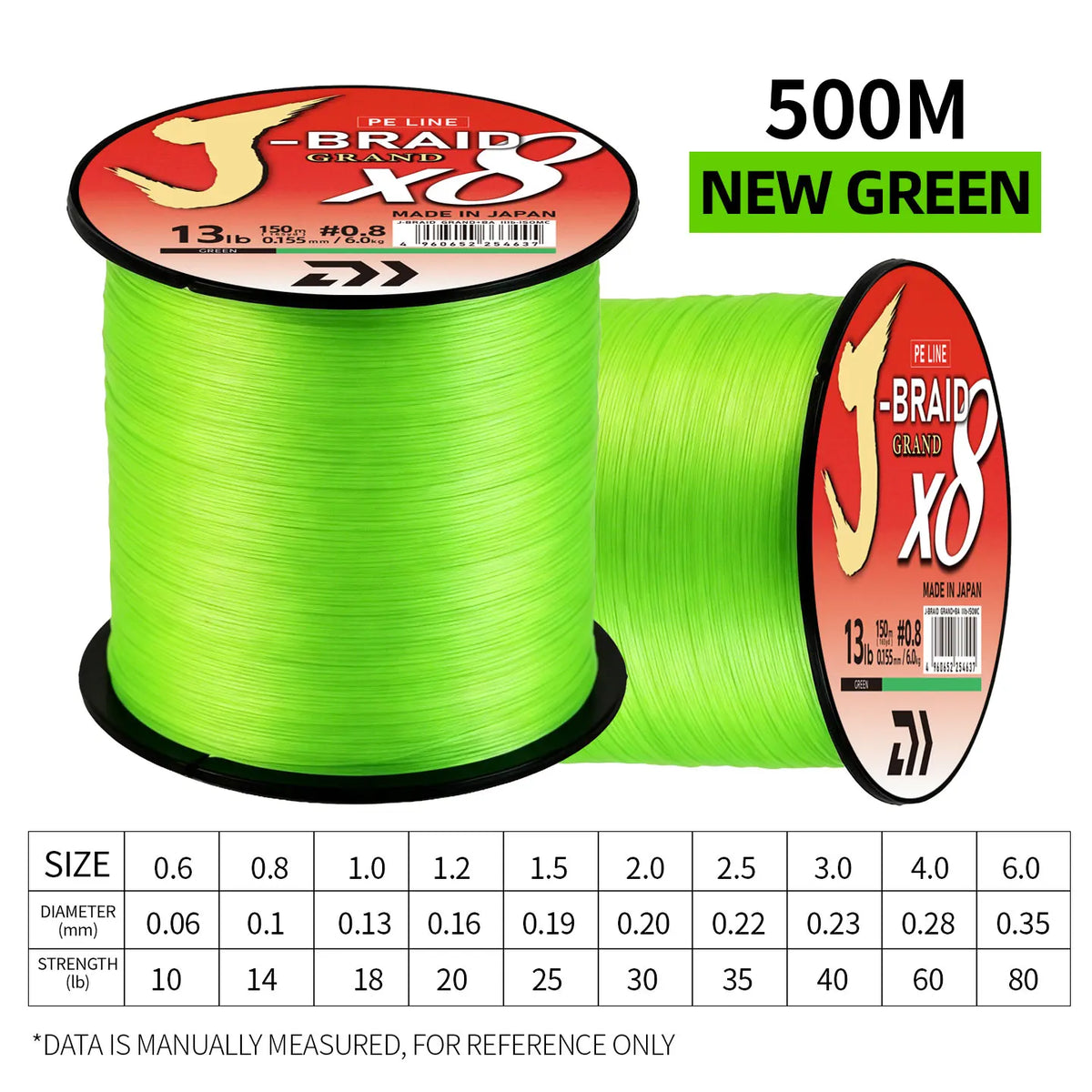Original X8DAIWA-J Braided Expedition 8 strands Fishing Line