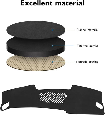 Dash Cover Compatible with Hyundai Kona  Dashboard Cover Mat