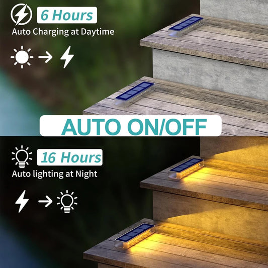 Solar LED Step Lamp Stair Lights Outdoor IP68 Waterproof
