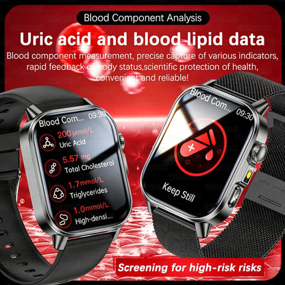 New ECG+PPG Smart Healthy Diagnosis Surveillance For Men