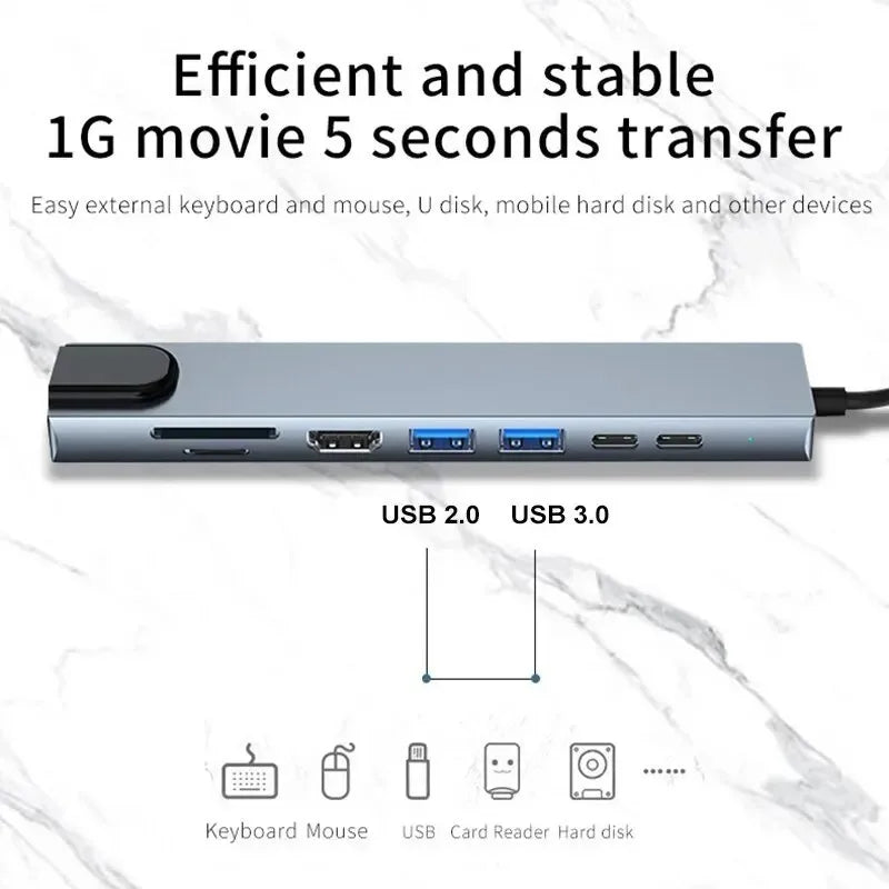 USB C Hub 8In1 7in2 7in1 Type C 3.1 To 4K HDMI Adapter