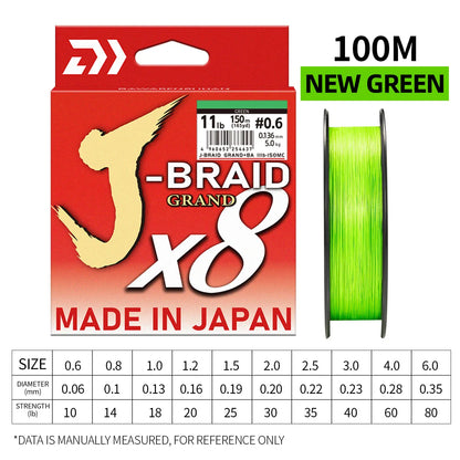 Original X8DAIWA-J Braided Expedition 8 strands Fishing Line