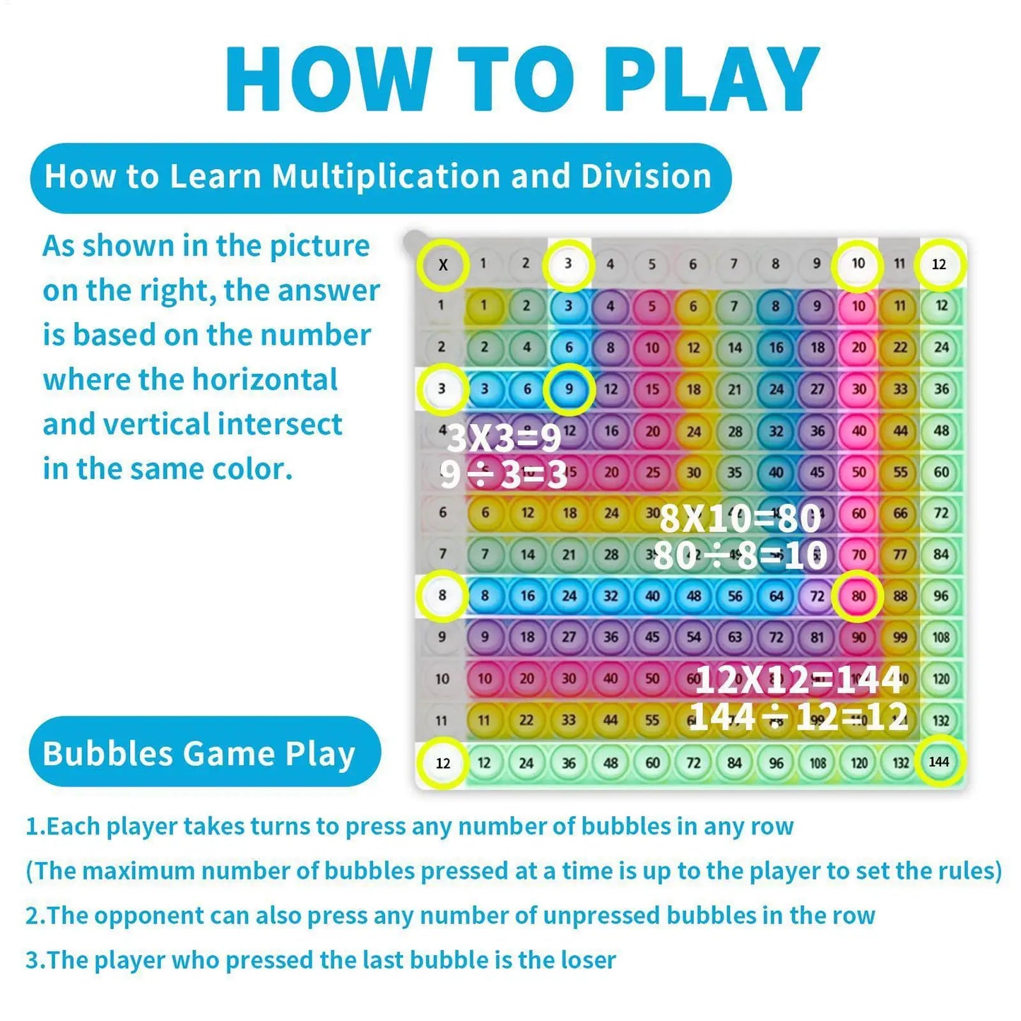 Multiplication Practice Math Games Table Learning Board Game