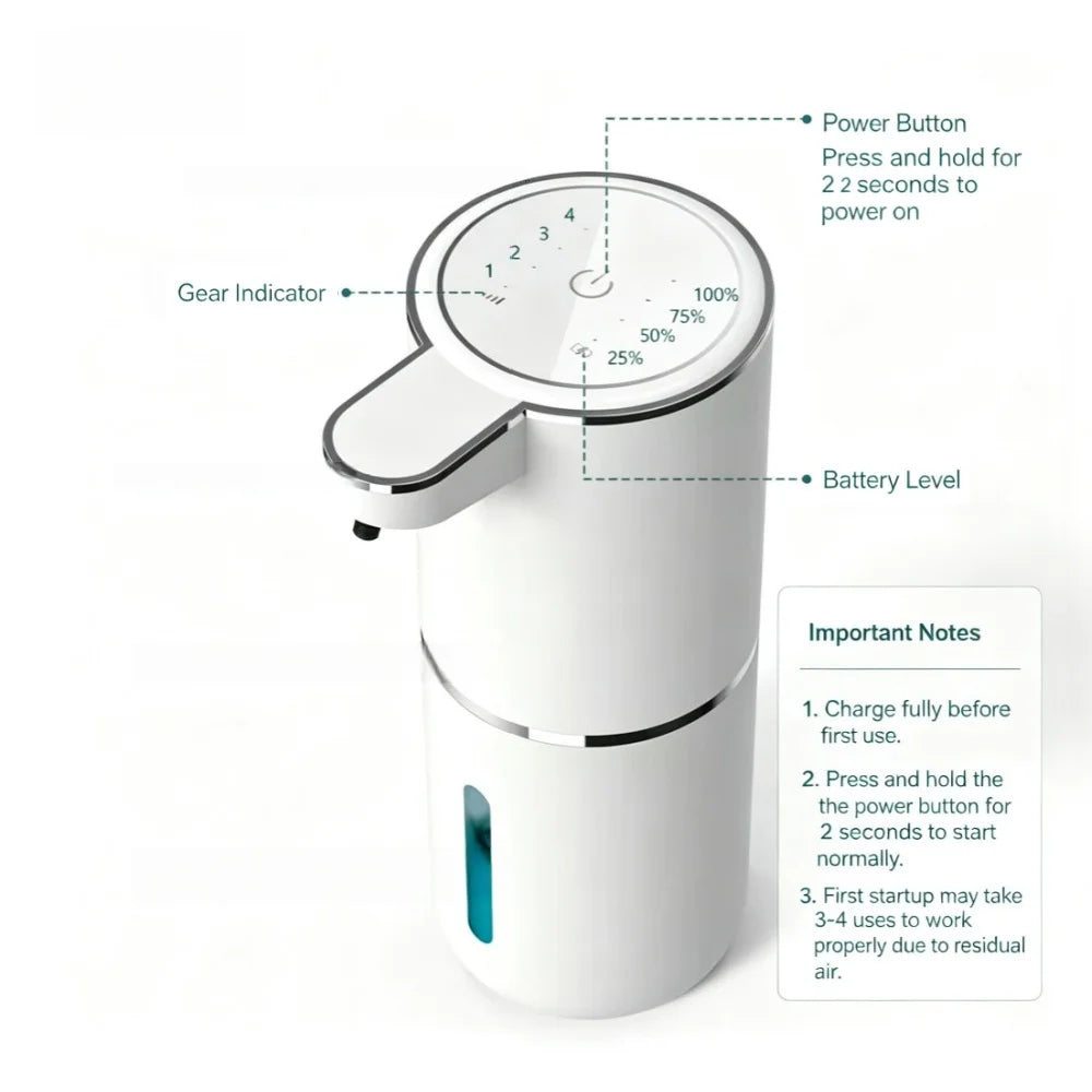 Automatic Liquid/Foma Soap Dispenser Touchless