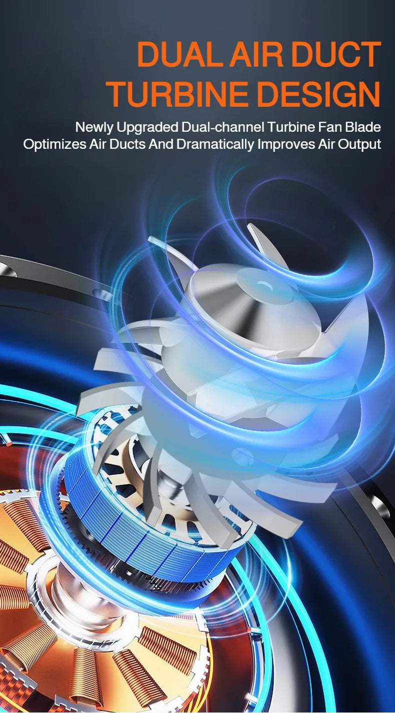 USB Rechargeable Waist-mounted Fan with Strong Light Turbine