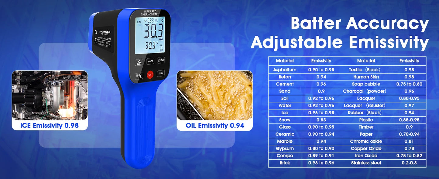 Infrared Thermometer Gun Rechargeable High Temp Laser
