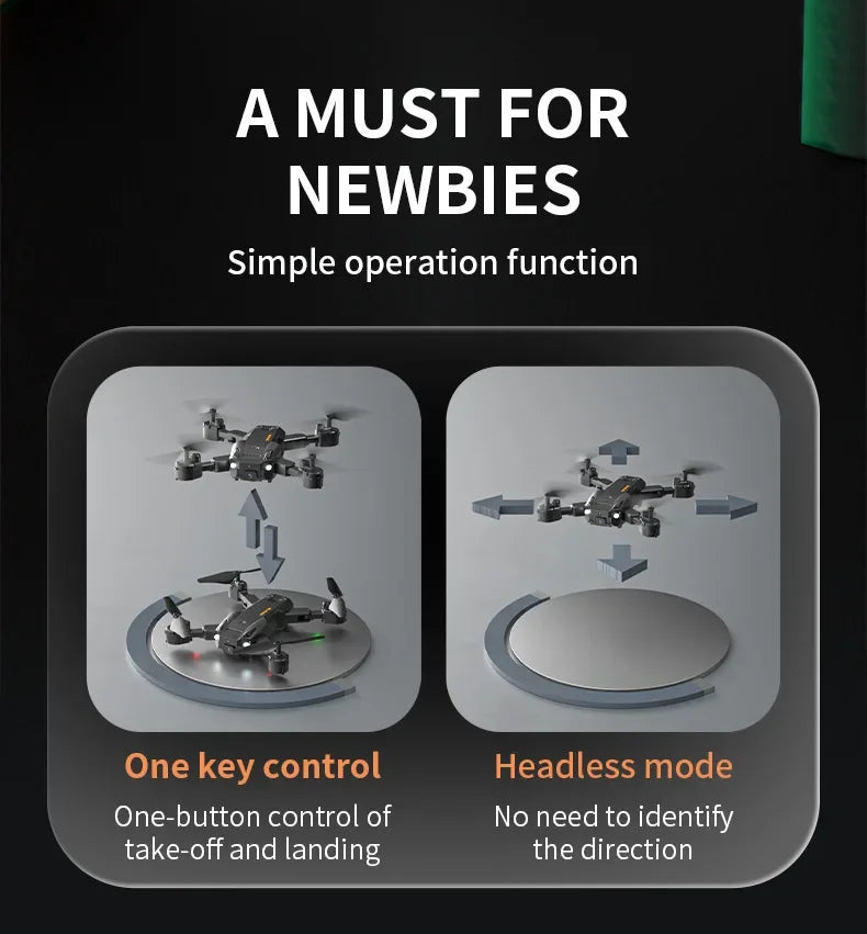 New Q6 5G WIFI 8k Drone HD Dual Camera FPV RC Drone