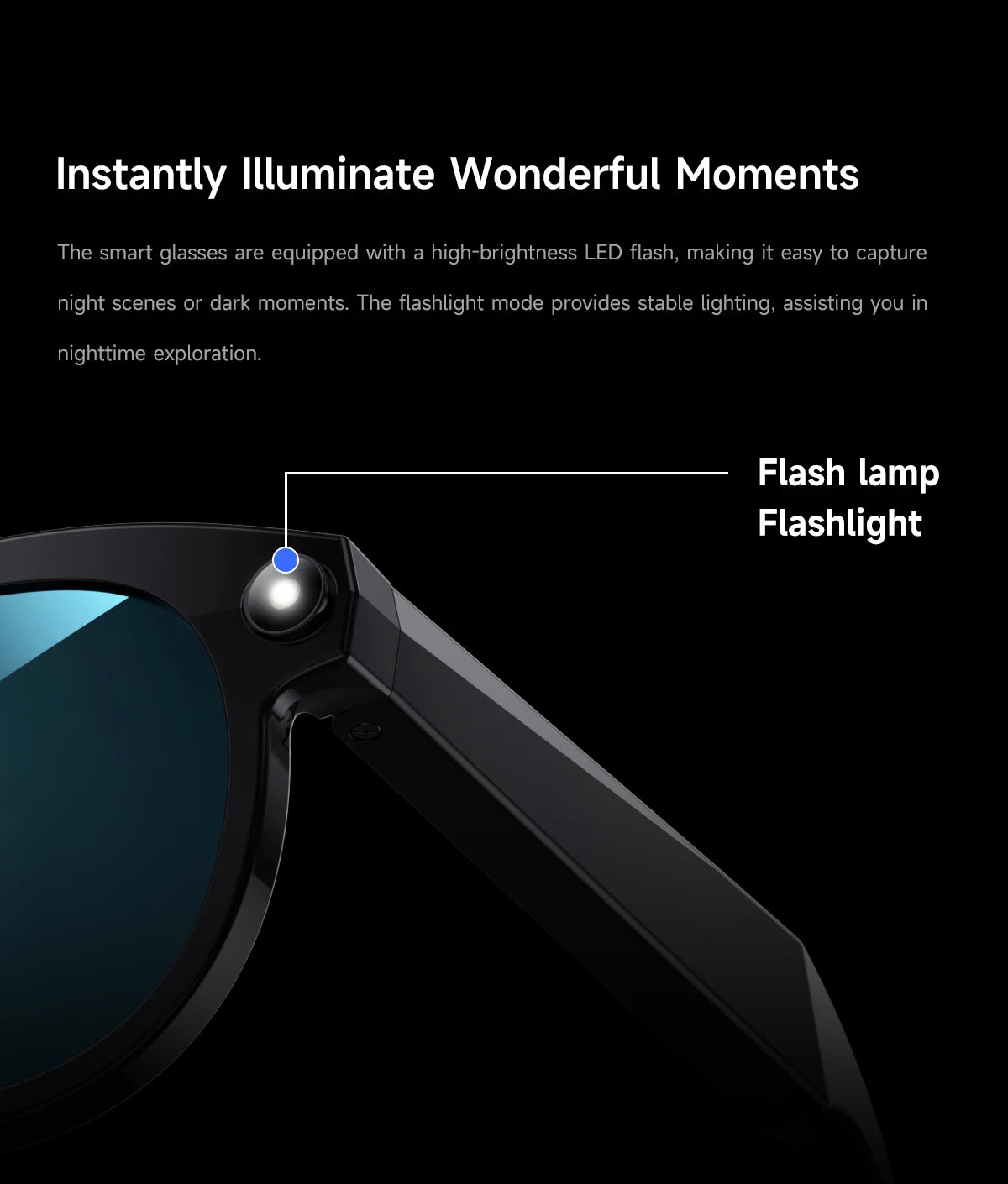 AI Smart Glasses New Interaction With Camera Photo