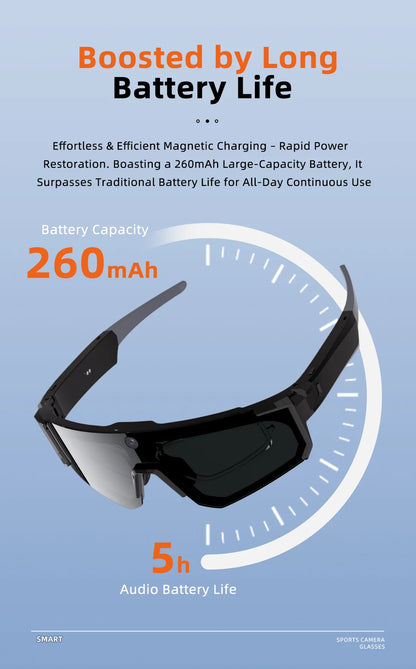 New AI smart shooting&recording glasses with 800W camera