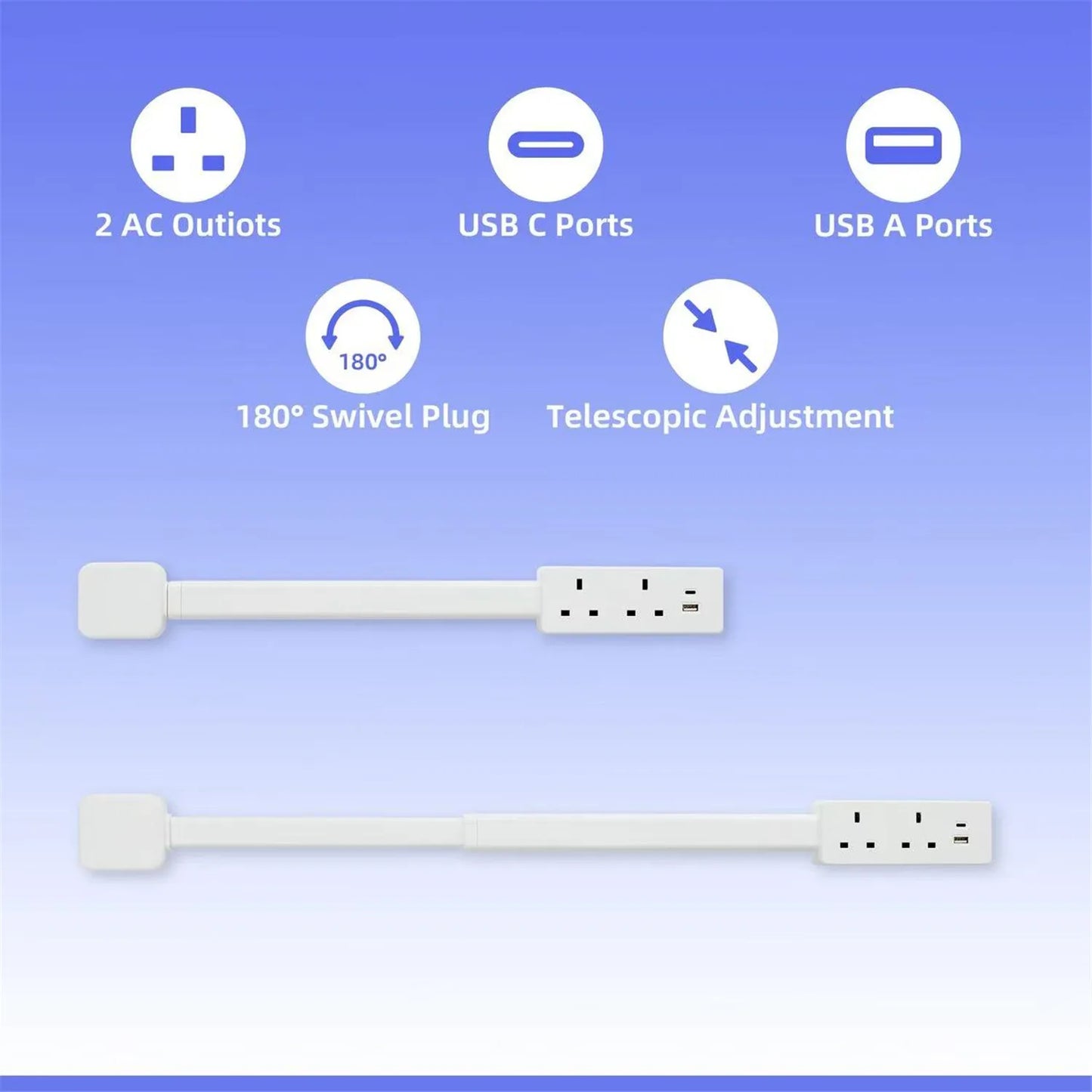 New Electrical Wall Plug Rotates Electrical Outlet Extender