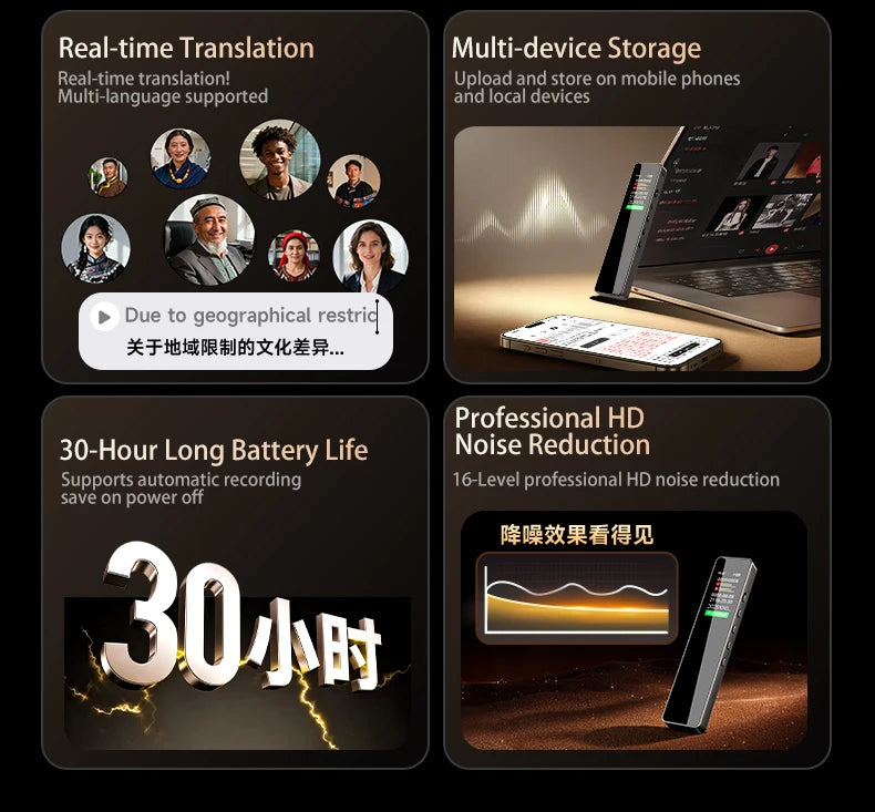 Famue AI Voice Recorder Real-Time Transcription Translation