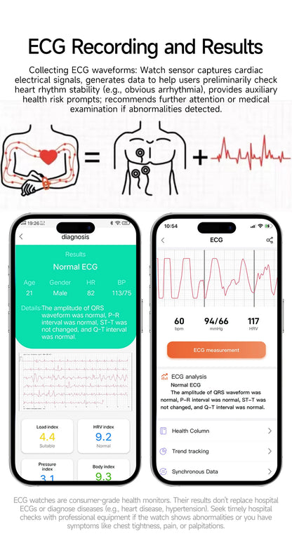 New Laser Treatment Three High Smart Watch Men ECG Heart Rate