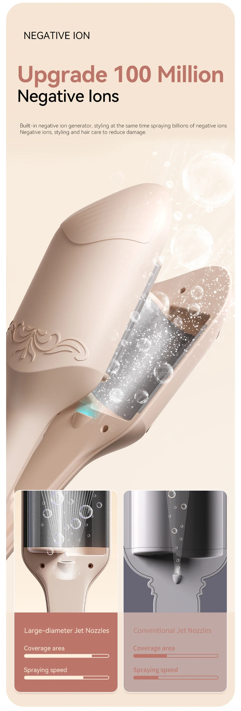 Curling Iron Temperature adjustable Beach Waves