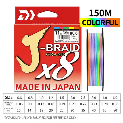 Original X8DAIWA-J Braided Expedition 8 strands Fishing Line