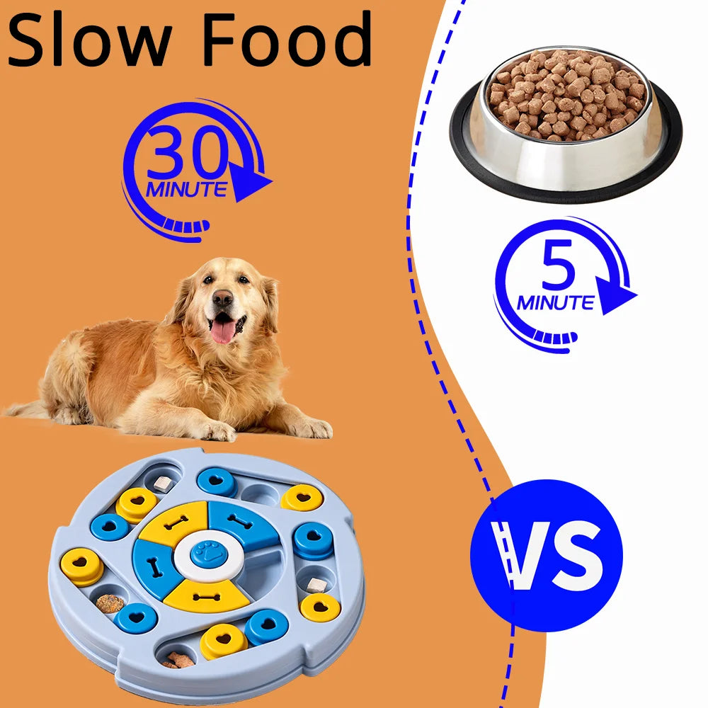 Dog Treat Dispensing Toy For Mental Stimulation