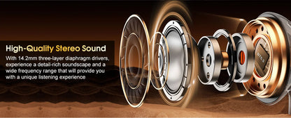 Original GDLYL HD65 TWS Bluetooth V5.4 Headphones Wireless