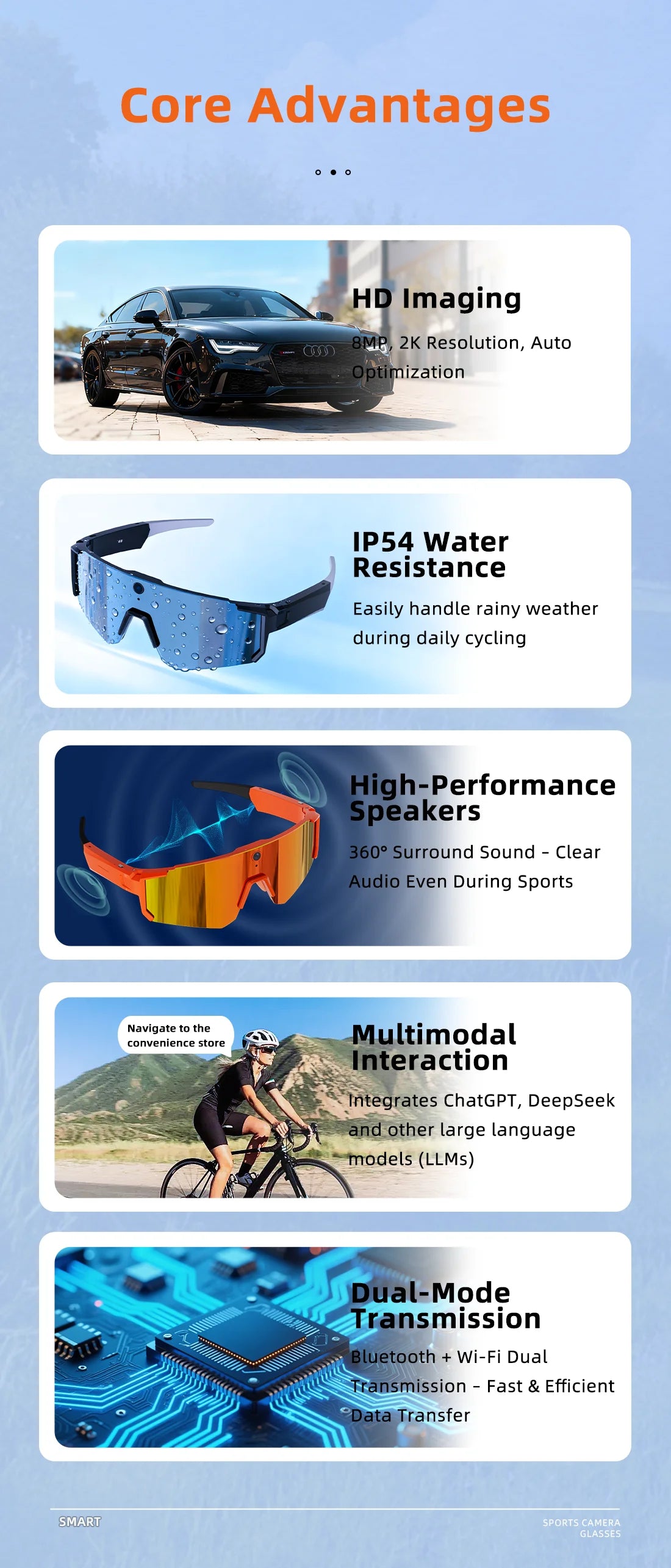 AI Voice Translate Smart Glasses 1200P Video Recording