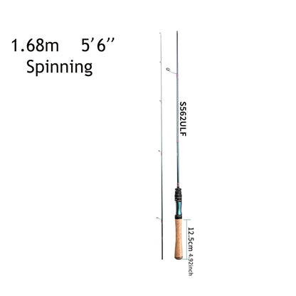 FISHINGFANS RANCY Ultralight Carbon Rattle Reel Seat