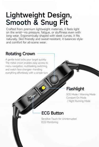 New ECG+PPG Smart Healthy Diagnosis Surveillance For Men