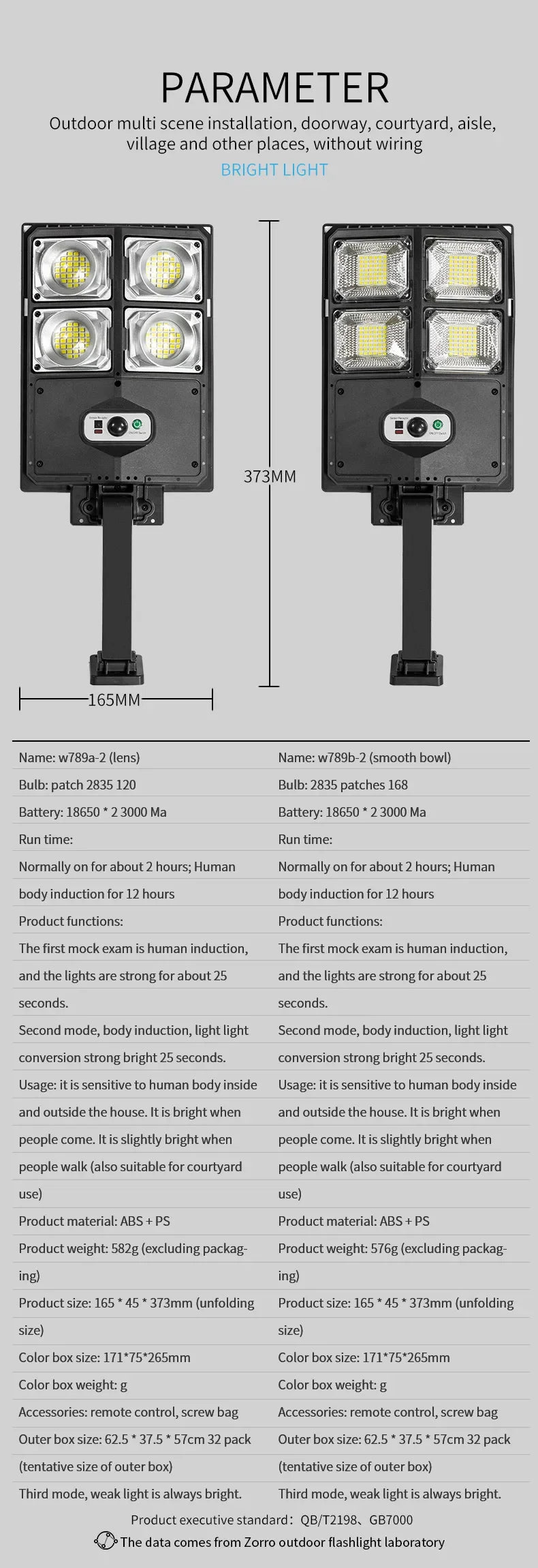 LED Super Bright Outdoor Solar Powered Lamp Motion Sensor