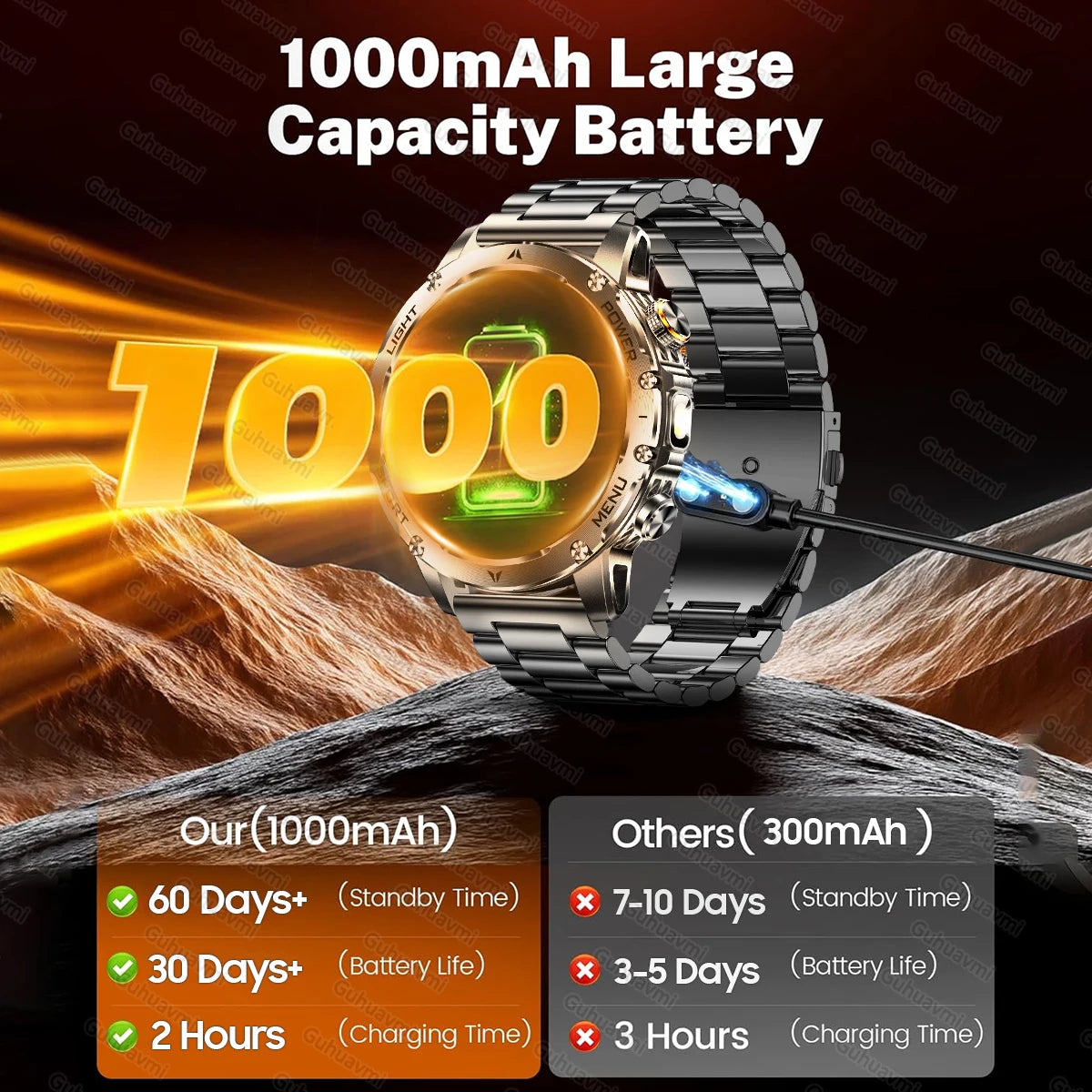 New Military T-Rex 3 Ultra 1000mAh Battery Smart Watch