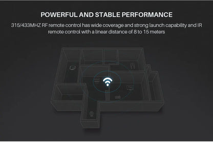 Original Broadlink RM4 Pro IR RF WIFI Universal Smart Remote Control