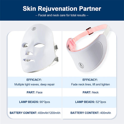 LED Face Neck Mask Rechargeable LED Photon