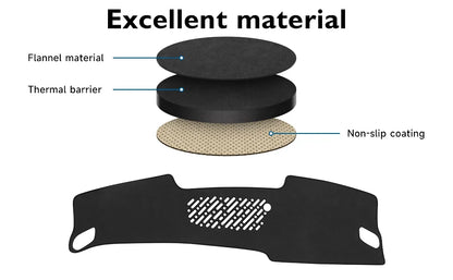 Dash Cover Compatible with Hyundai Kona  Dashboard Cover Mat