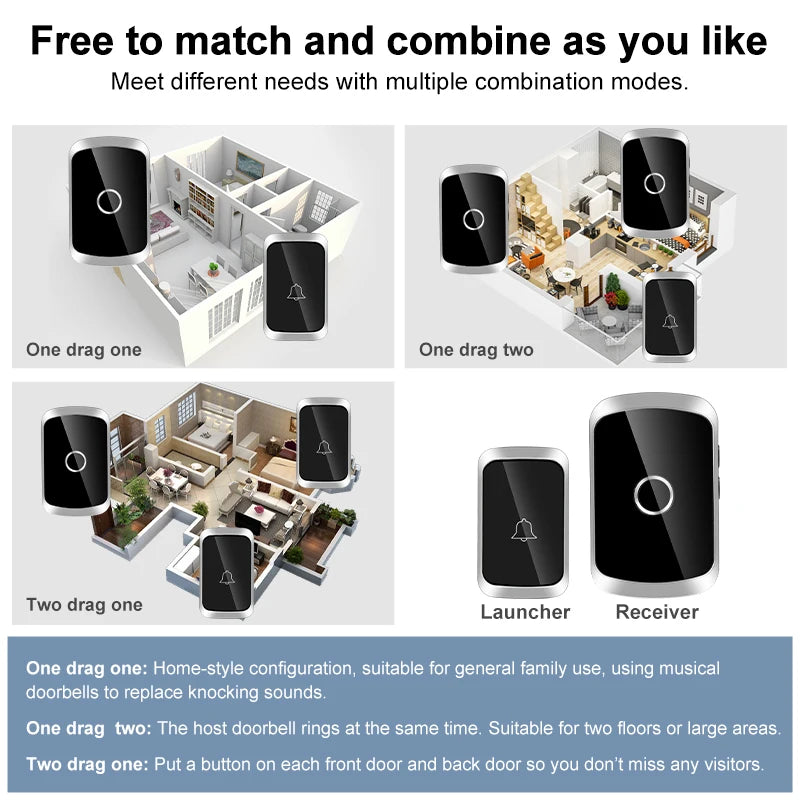 Smart Wireless Doorbell Door Chime Kit No Socket Required