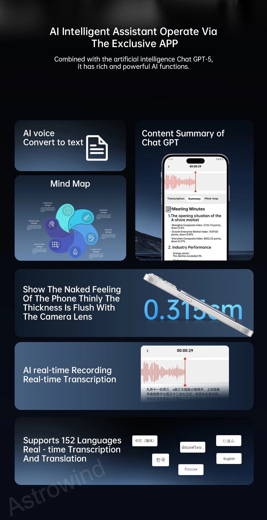 AI Voice Recorder Audio Phone Call Recording ChatGPT-4 App