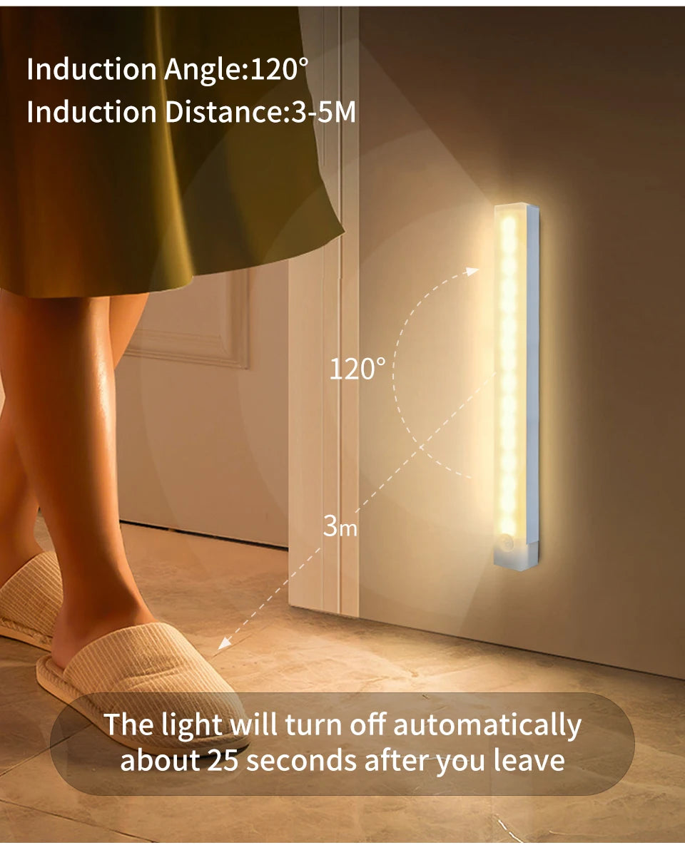 Smart Motion Sensor Night Light Wireless Rechargeable Led Night Lights